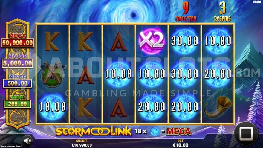 Phân Tích Chuyên Sâu kubet11 Về Zeus s Realm